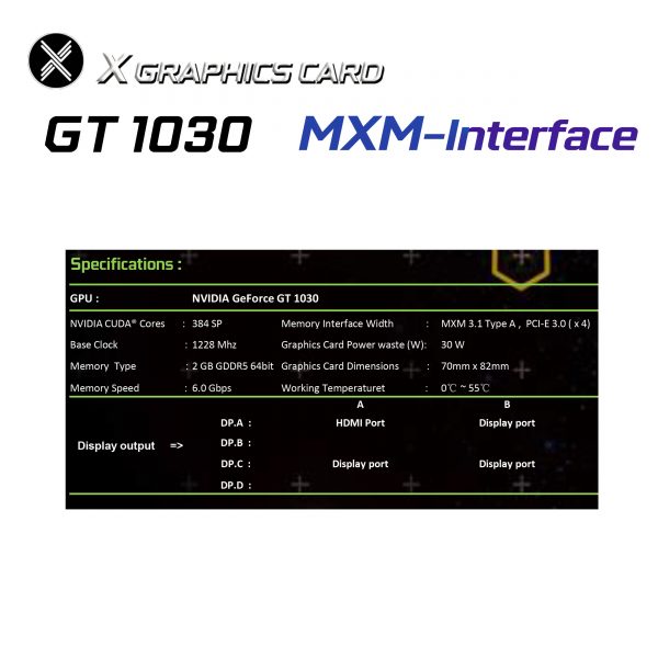 GT1030MXM 3