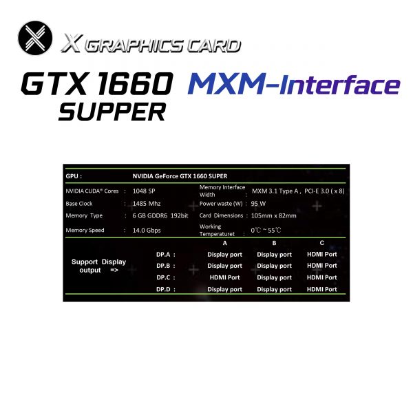 GTX1660SMXM 5