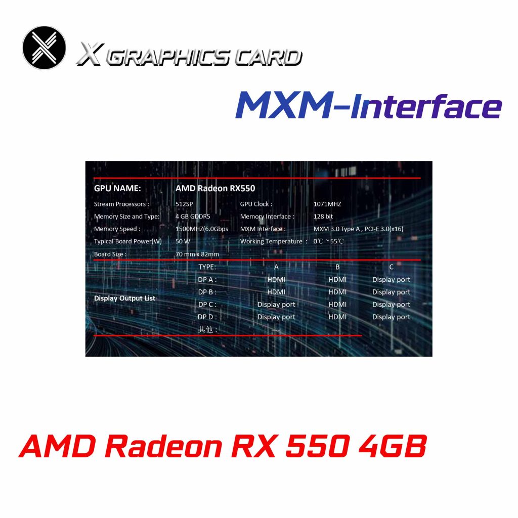 MXM AMD Radeon RX 550 4GB GDDR5 Save Power - X-VSION GRAPHICS CARD