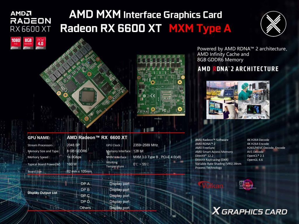 MXM AMD Radeon RX 6600 XT 8GB - X-VSION GRAPHICS CARD