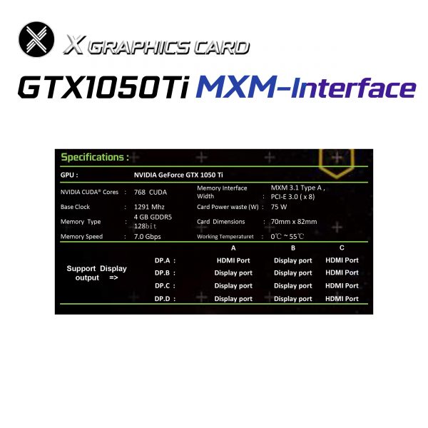 gxt1050timxm 3