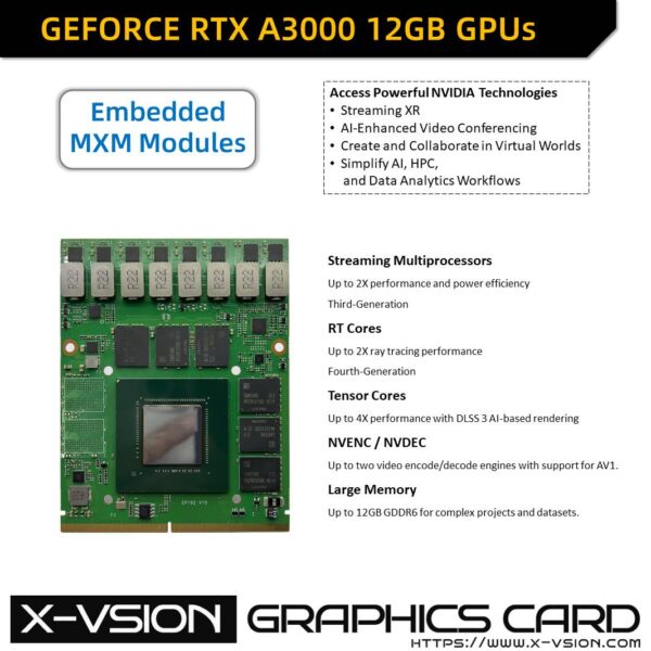X-VSION MXM Embedded Module RTX A3000 12GB  professional GPU powerful visual - Image 2