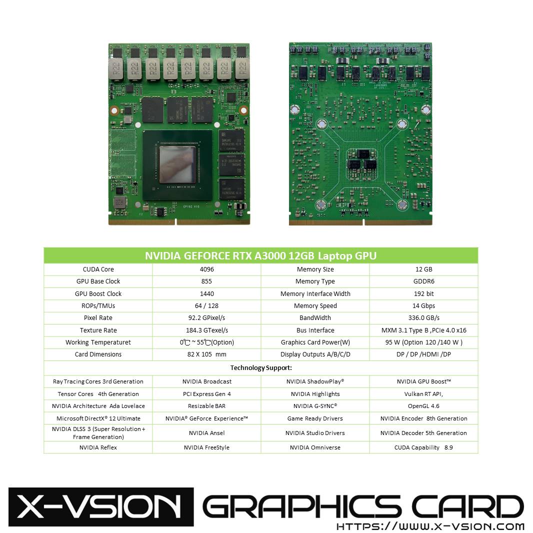 A3000