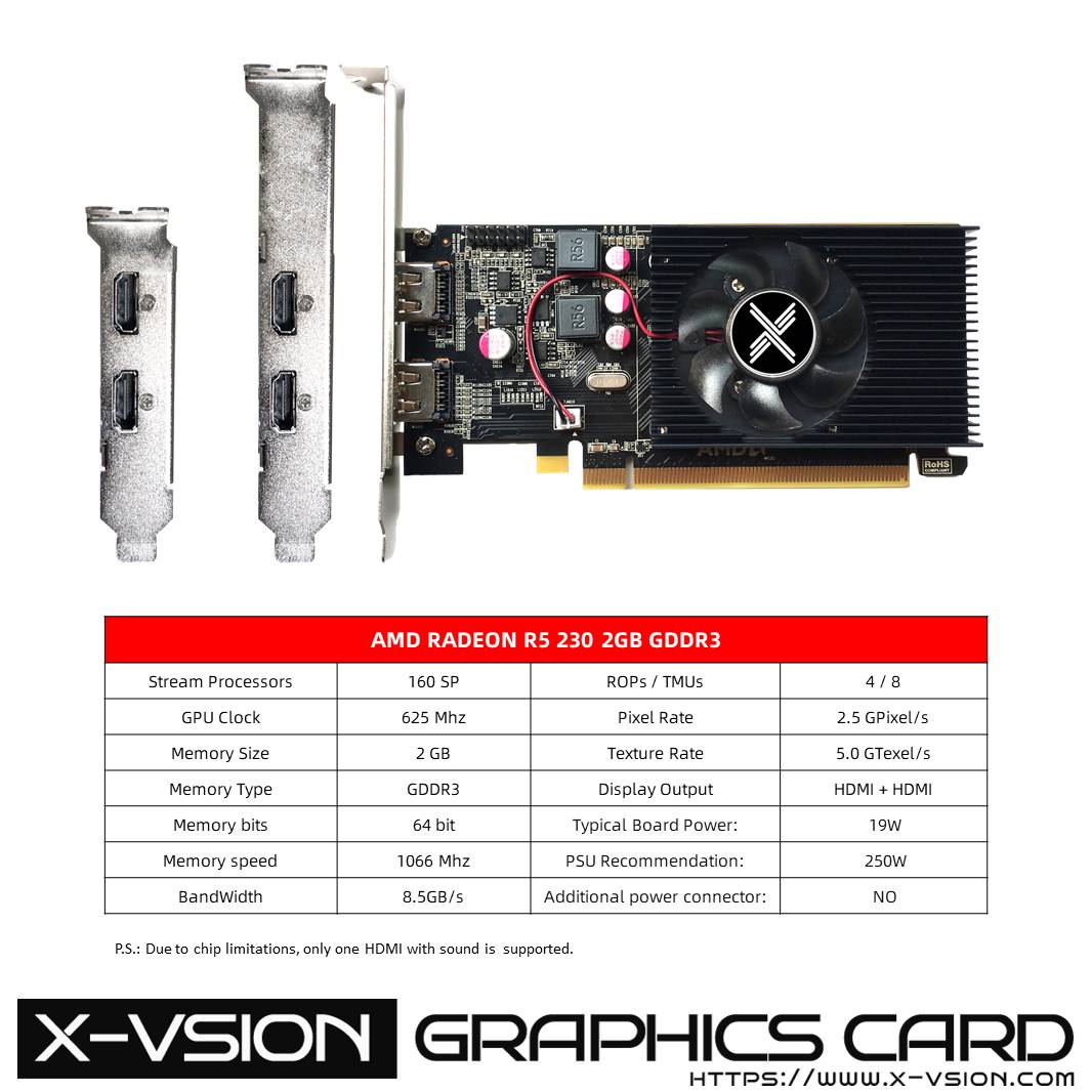 X-VSION Radeon R5 230 2GB Dual HDMI Ports 5 X-VSION Radeon R5 230 2GB Dual HDMI Ports - Image 5