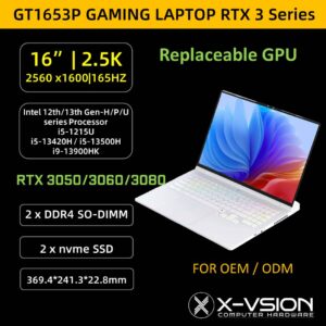 16" GT1653P Gaming Laptop RTX 3 Series GPUs