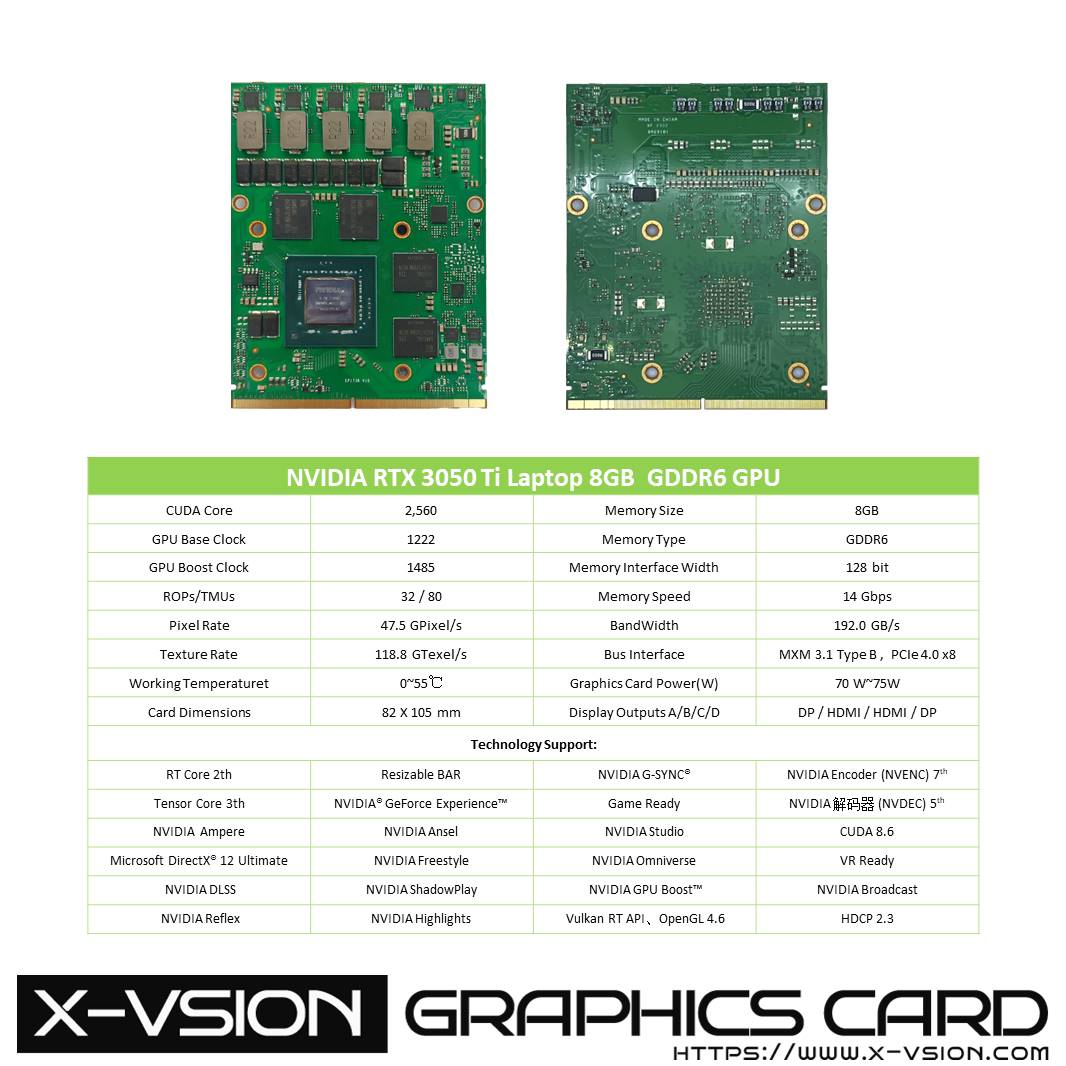 X-VSION MXM Embedded Module RTX 3050 Ti M 8GB giving a warm bright light 9 RTX3050TIEP173B07