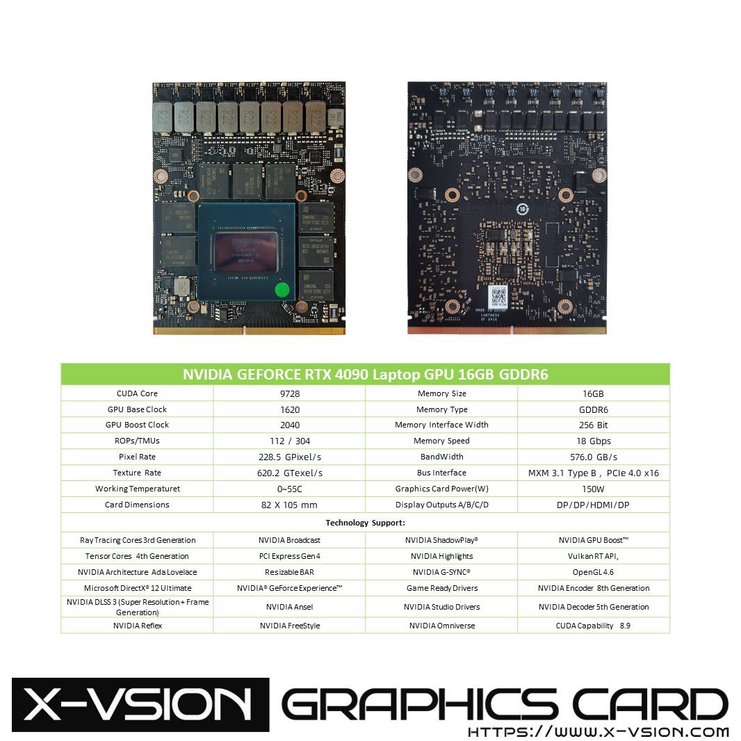 RTX4090M MXM