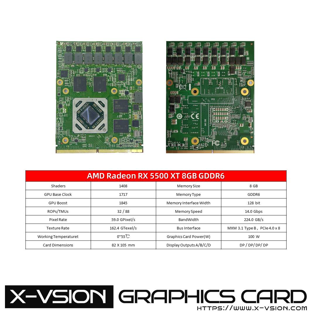 RX5500XTMXM06