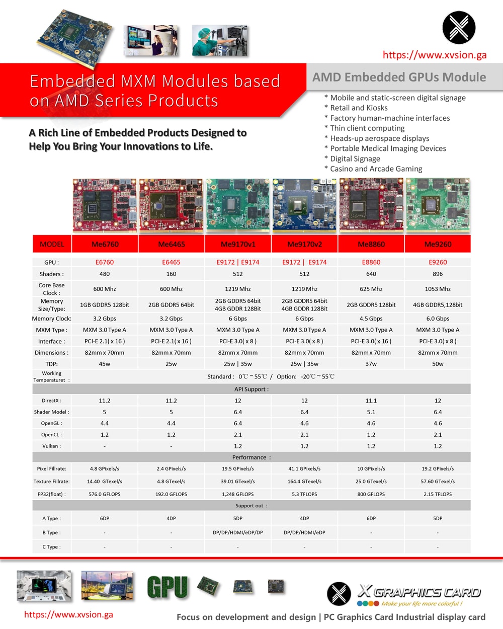 AMD Embedded