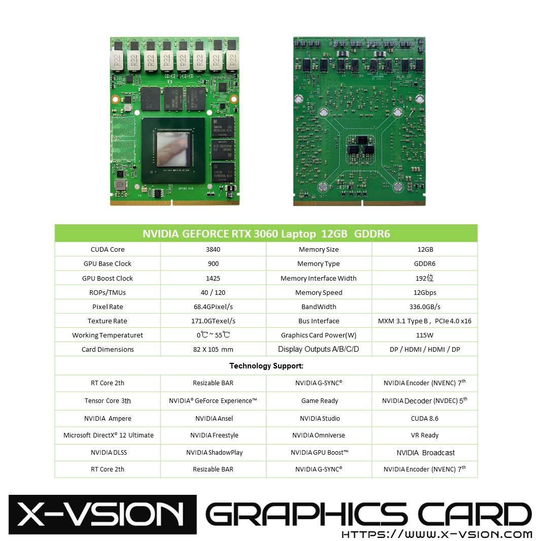 rtx 3060