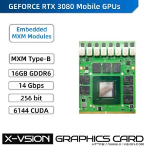 X-VSION MXM Embedded Module RTX 3080M 16GB Exciting prospect