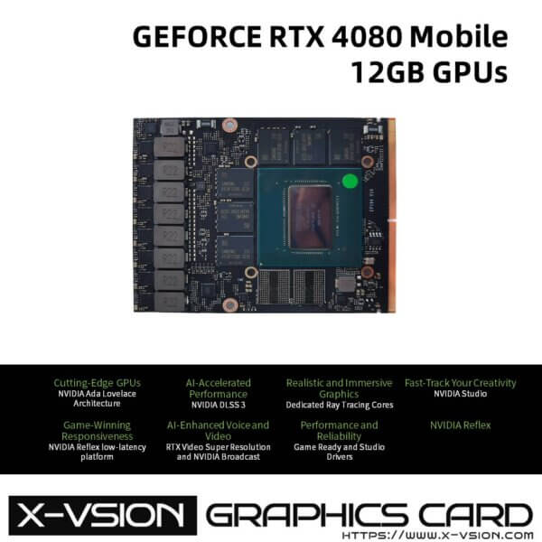 X-VSION MXM Embedded Module RTX 4080M GPU BEYOND FAST - Image 2
