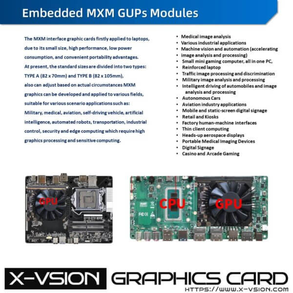 X-VSION MXM Embedded Module RTX 4080M GPU BEYOND FAST - Image 3