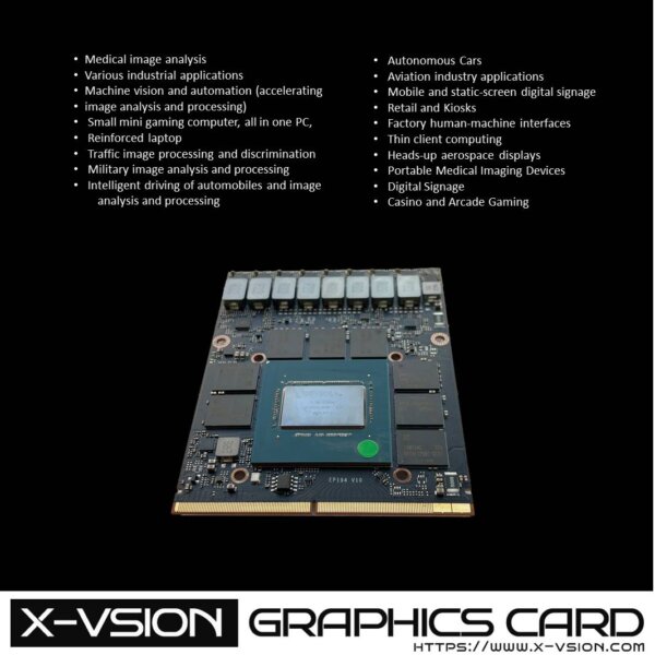 X-VSION MXM Embedded Module RTX 4090M GPU BEYOND FAST - Image 3