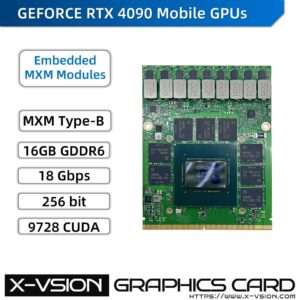 X-VSION MXM Embedded Module RTX 4090M GPU BEYOND FAST