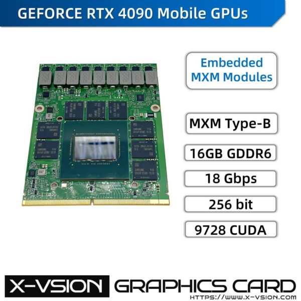 X-VSION MXM Embedded Module RTX 4090M GPU BEYOND FAST - Image 2