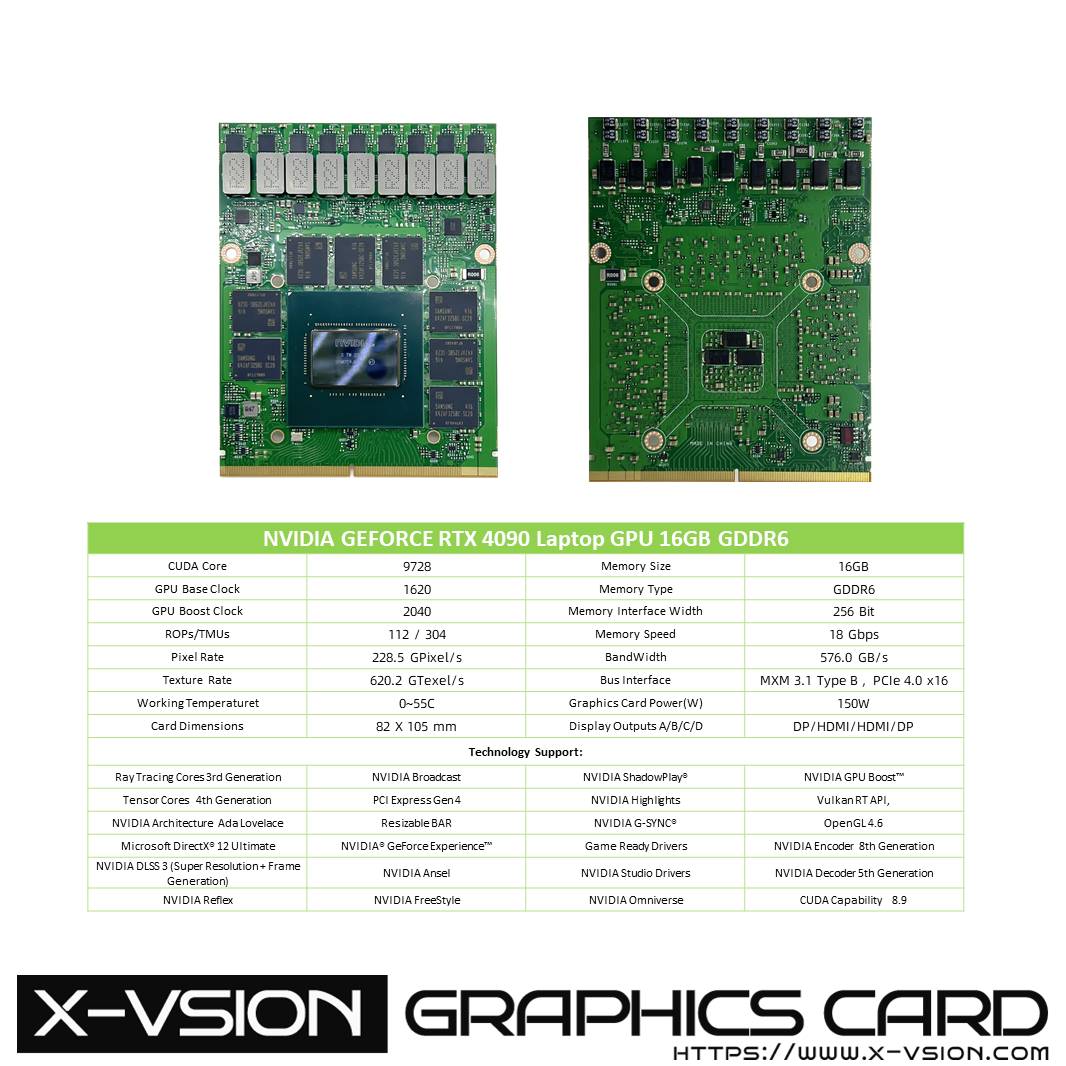 RTX 4090