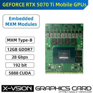 X-VSION MXM Embedded Module RTX 5070 Ti M 12GB GDDR7 The Ultimate Platform