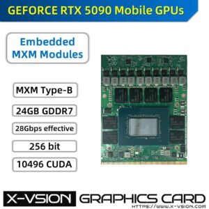 Home 2 X-VSION MXM Embedded Module RTX 5090 M 24GB GDDR7 The Ultimate Platform
